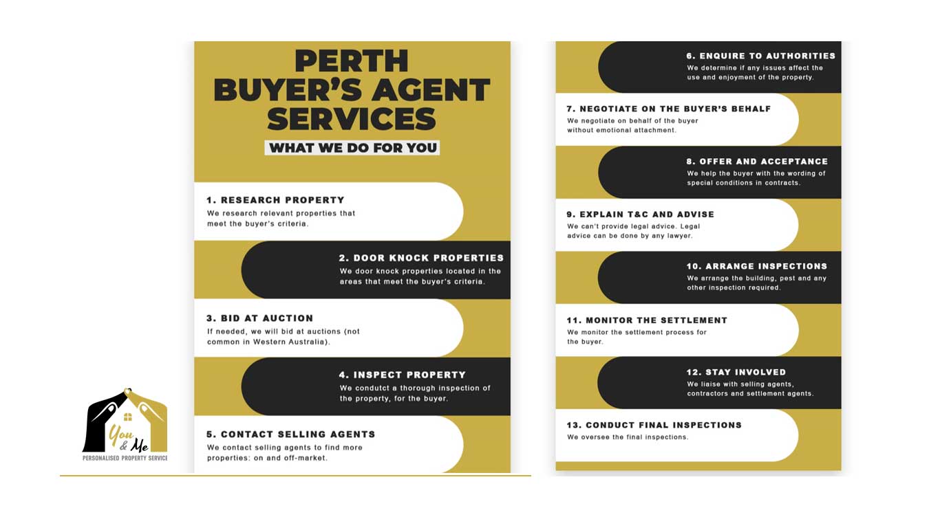 Buyers-agent-services