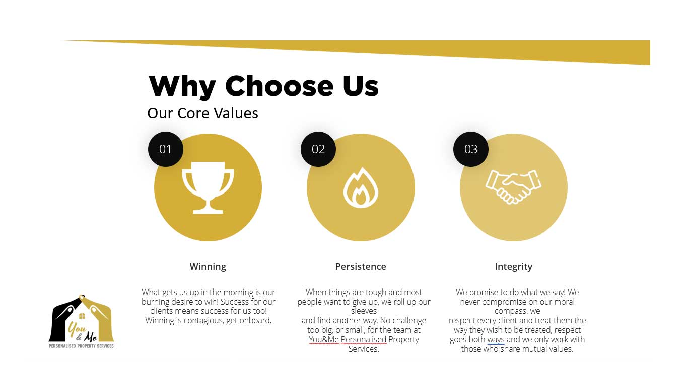 Why choose our buyer's agency for your property acquisition