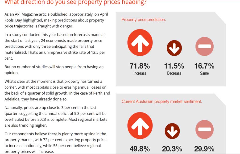 Property-trends