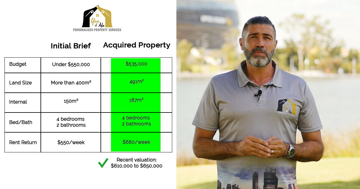 Our proven buyers agent results