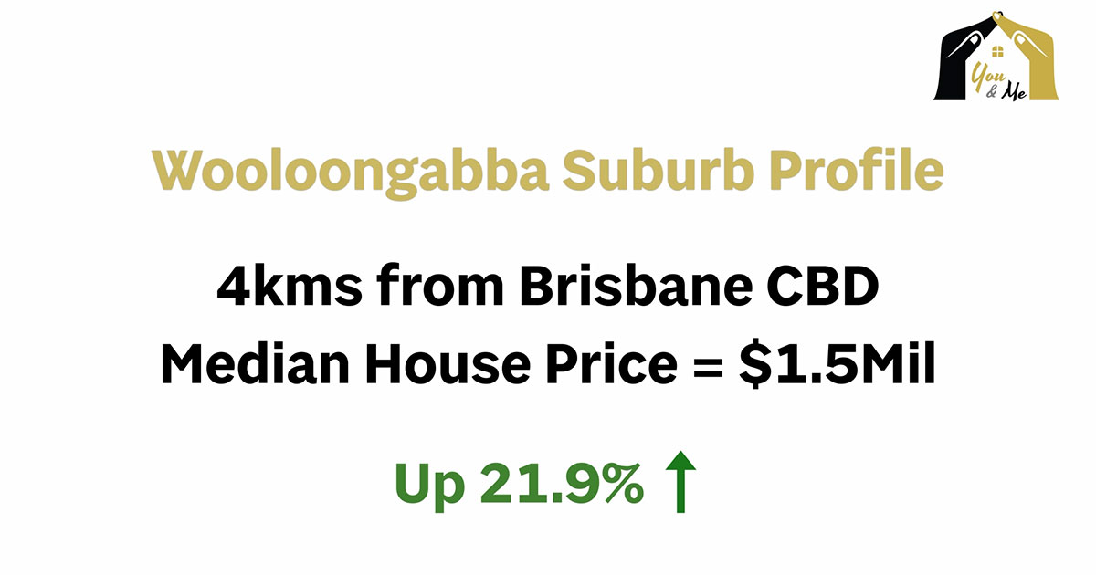 Woolloongabba Suburb Profile