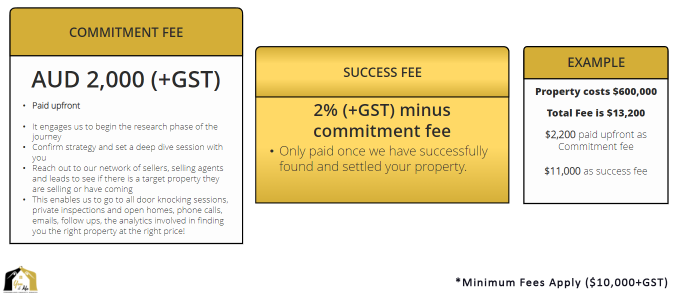 Our Fee structure