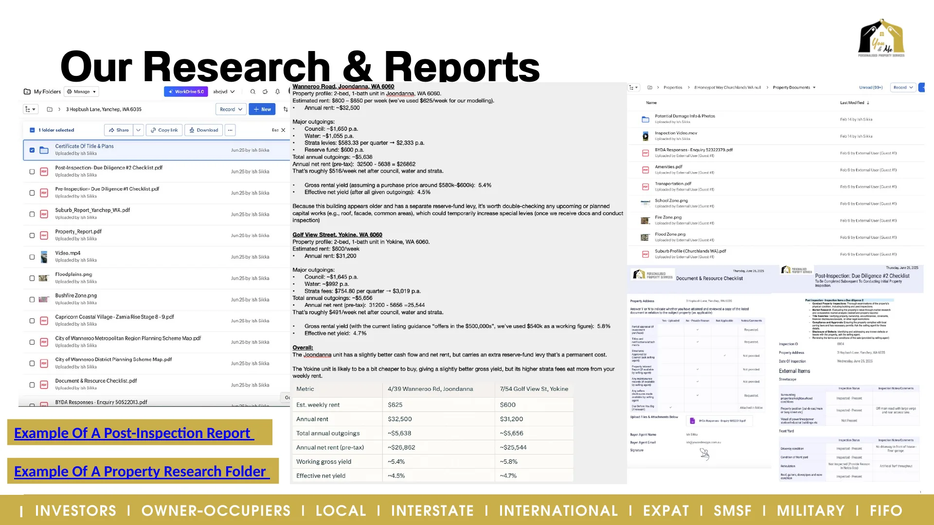 Our research and reports